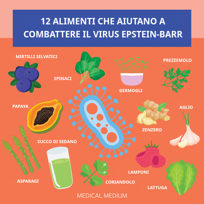 12 Alimenti che Aiutano a Combattere il Virus di Epstein-Barr