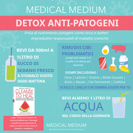 Protocollo Medico Medium Anti-Parassiti