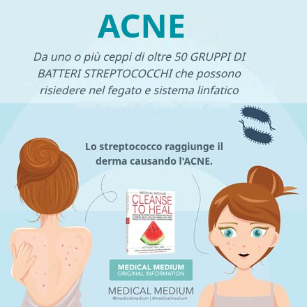 Acne