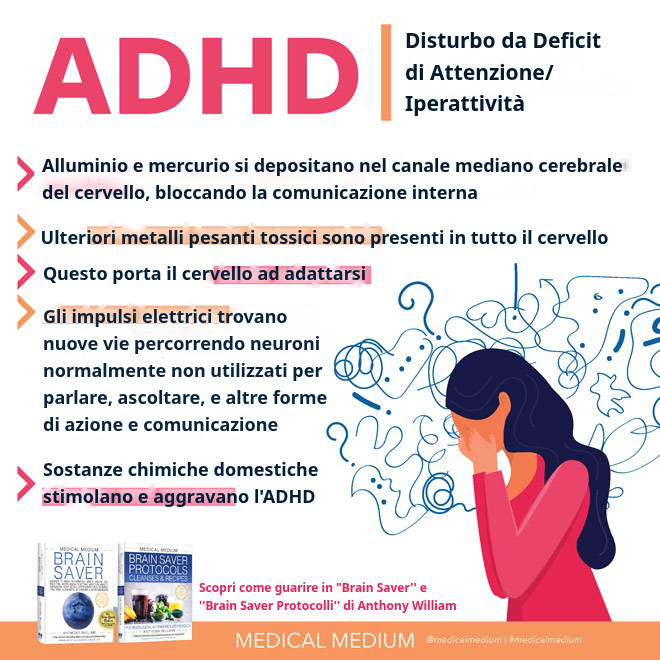 ADHD