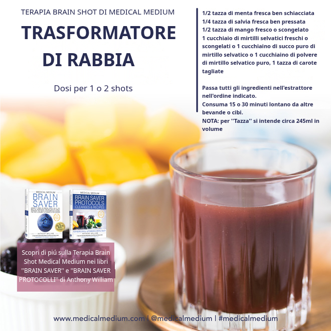 Spostatore di Rabbia