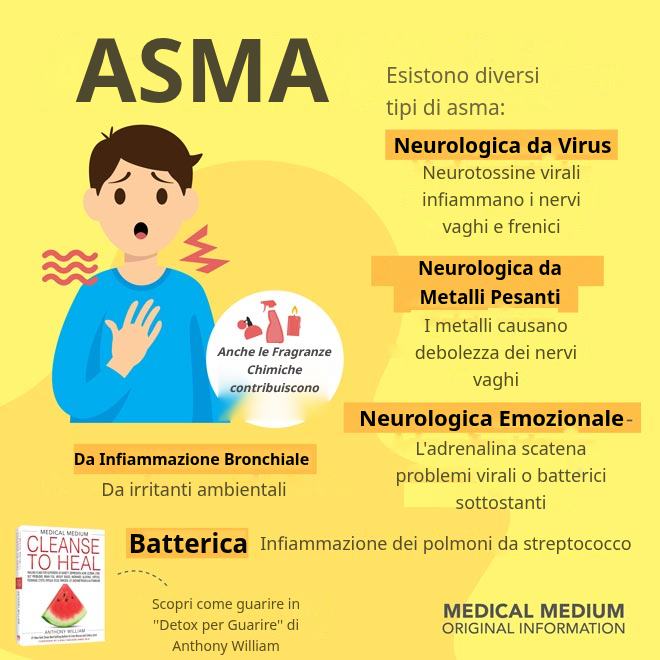 Asma