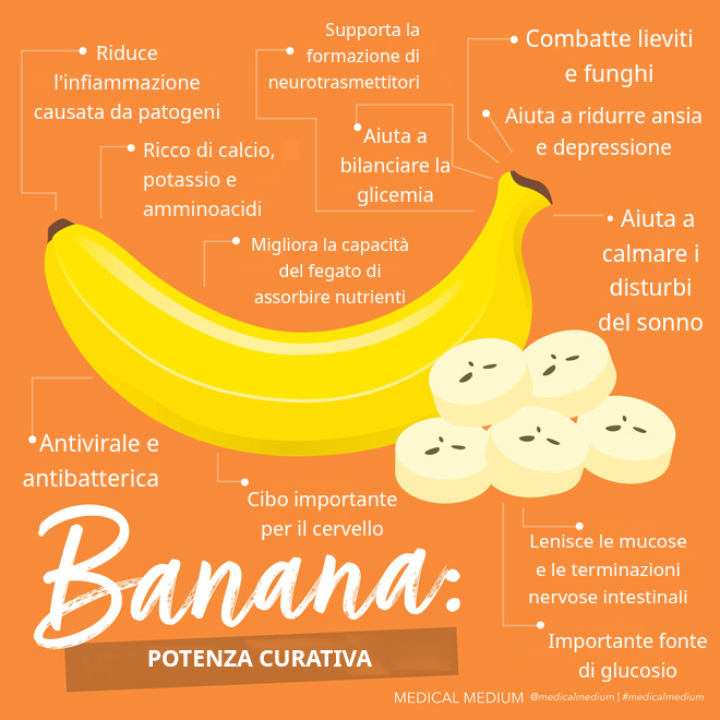 Banane: Potenza Guaritrice