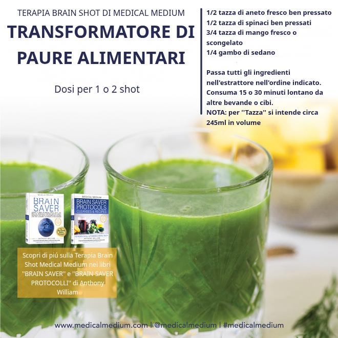 Cambia-Paura del Cibo