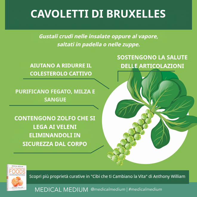 Cavolini di Bruxelles: Purificatori del Fegato