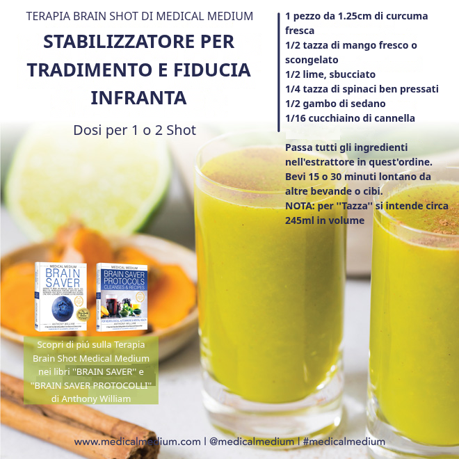 Stabilizzatore per Tradimento e Fiducia Spezzata