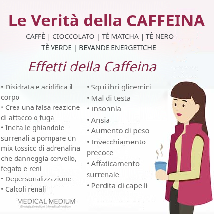 Verità sulla caffeina