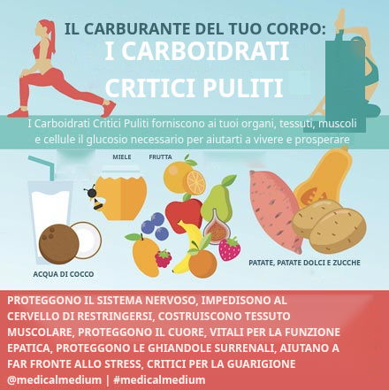 Carboidrati Puliti Essenziali