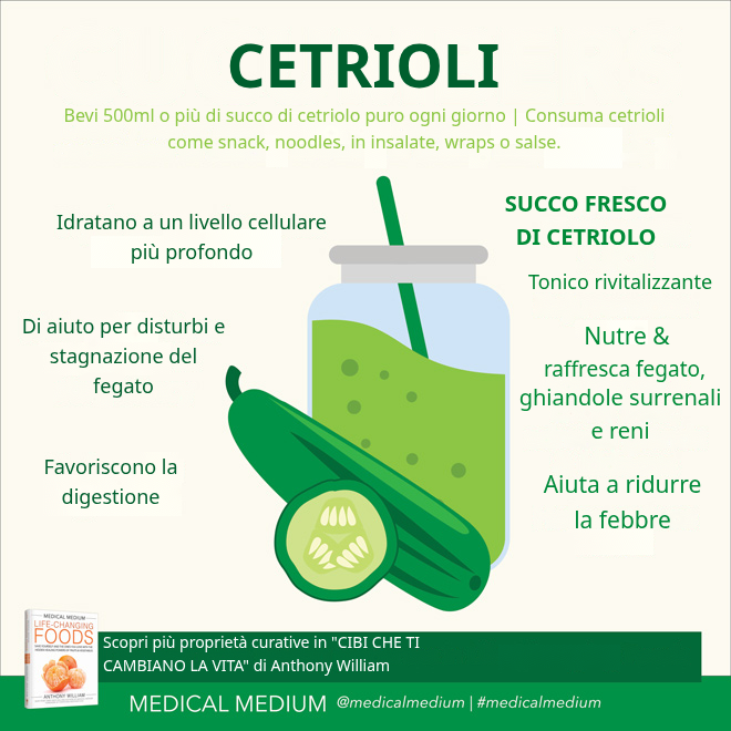 Cetrioli: riduttori di febbre