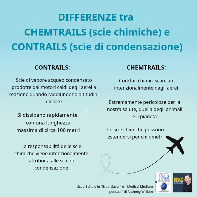 Scie chimiche vs. Scie di condensazione