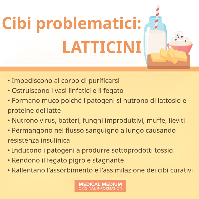 Problemi di Concentrazione e Focus