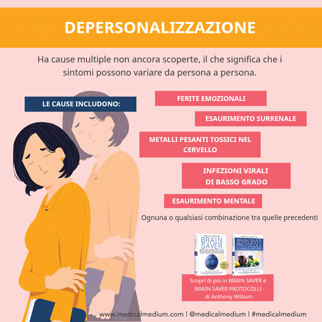 Depersonalizzazione