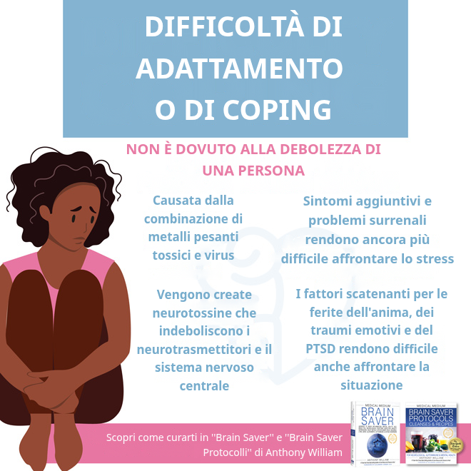 Difficoltà nel far fronte