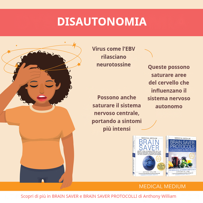 Disautonomia