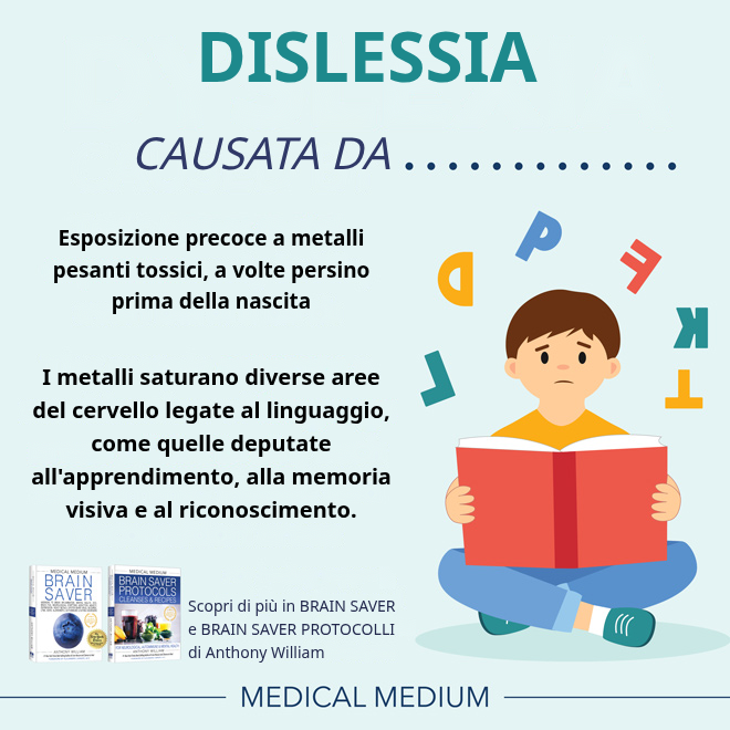 Dislessia