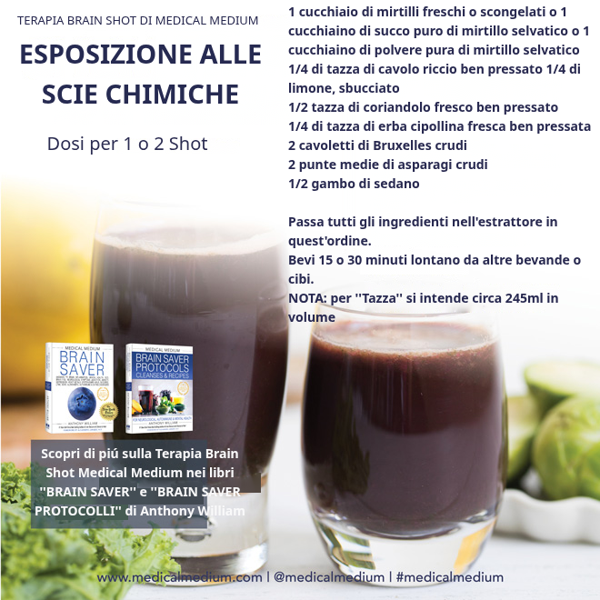 Esposizione alle Scie Chimiche