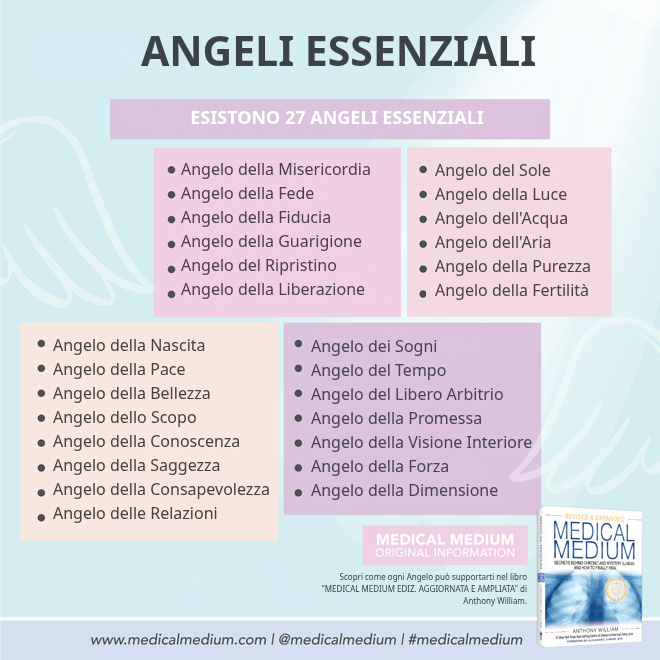 Angeli Essenziali
