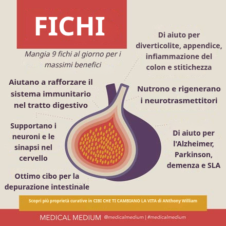 Fichi: Cibo per il Cervello e l'Intestino