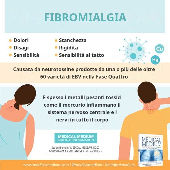 Fibromialgia