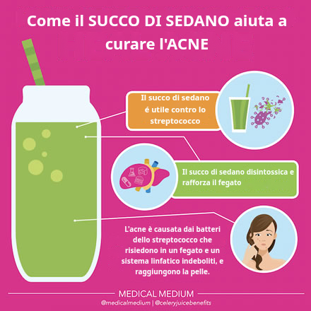 Come il Succo di Sedano Aiuta a Guarire l'Acne