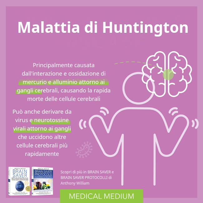 Malattia di Huntington