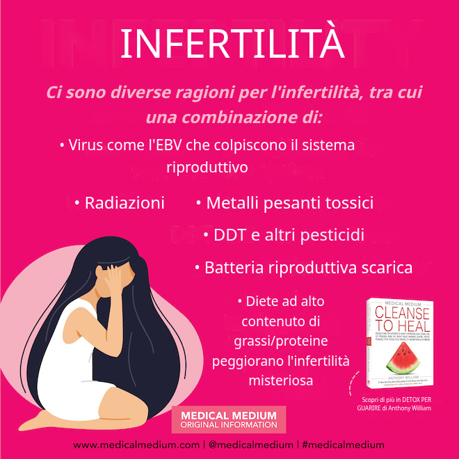 Infertilità