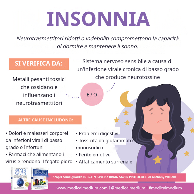 Insonnia