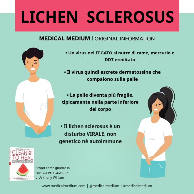 Lichen Sclerosus