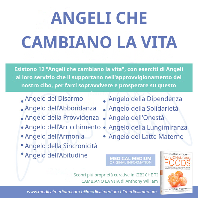 Angeli che Cambiano la Vita