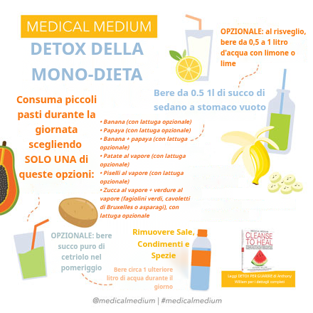Pulizia Mono-Alimentare del Medico Mediale: Cosa Consumare