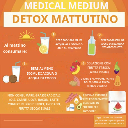 Pulizia Mattutina del Medico Medium