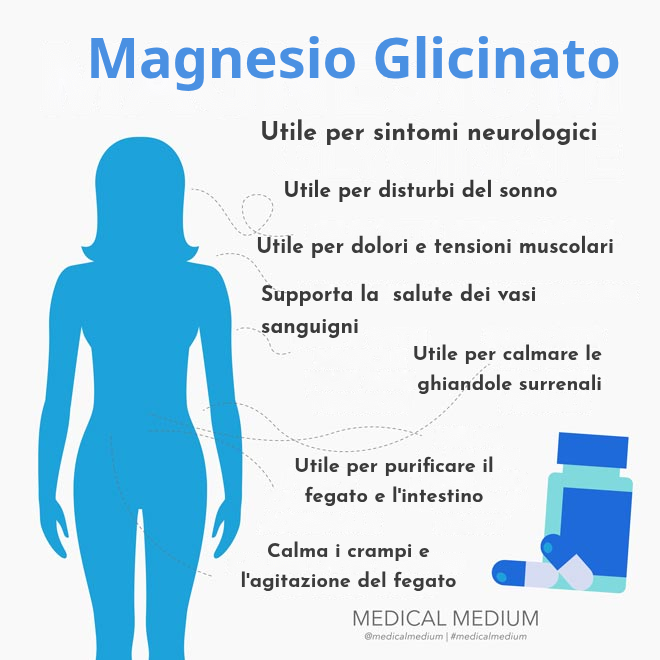 Glicinato di Magnesio