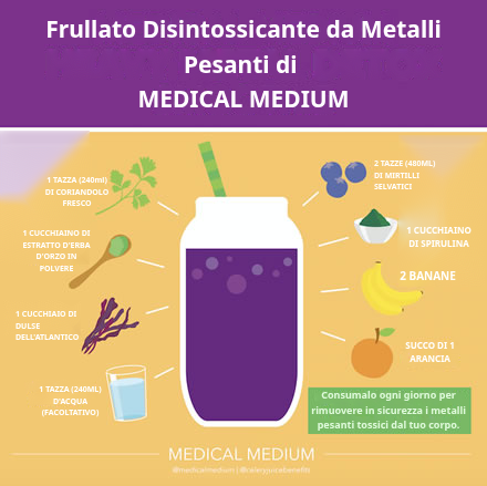 Frullato Disintossicante dai Metalli Pesanti di Medical Medium