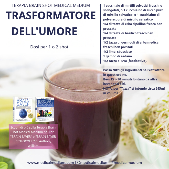 Cambia Umore