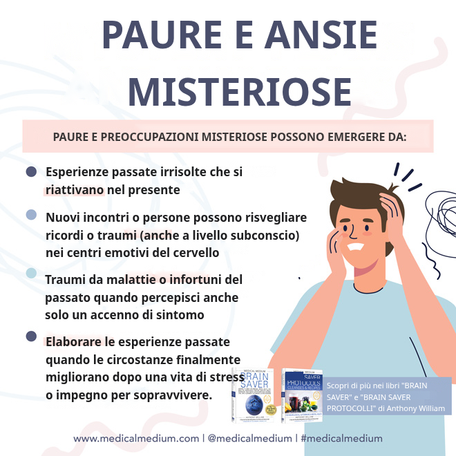 Paure e Preoccupazioni Misteriose