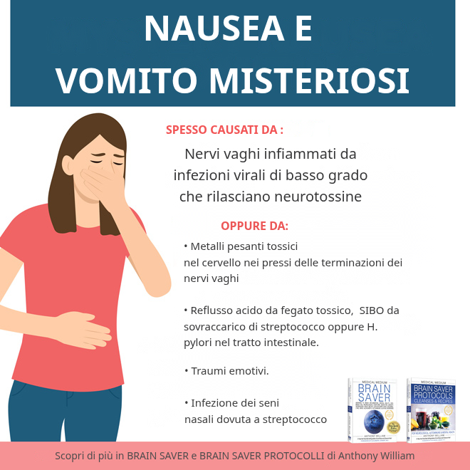 Nausea e Vomito Misteriosi