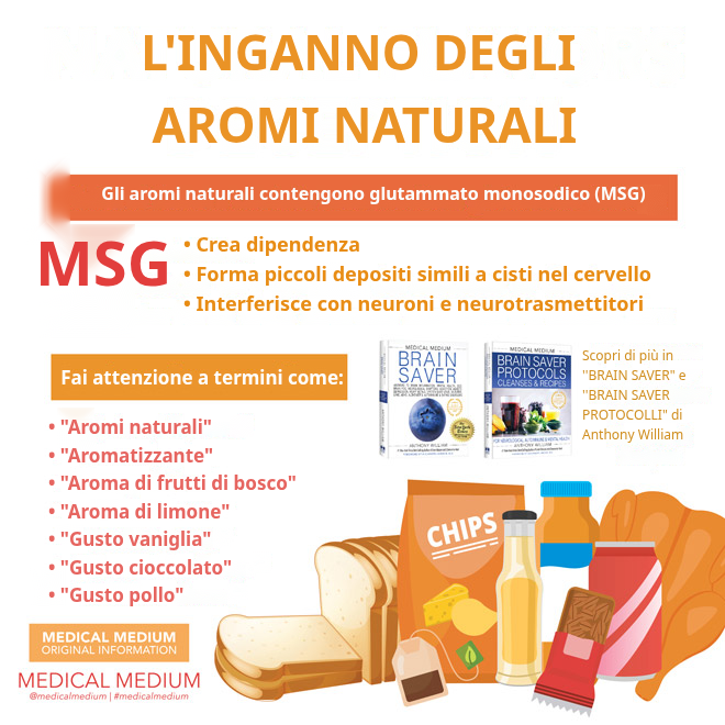 L'inganno degli Aromi Naturali