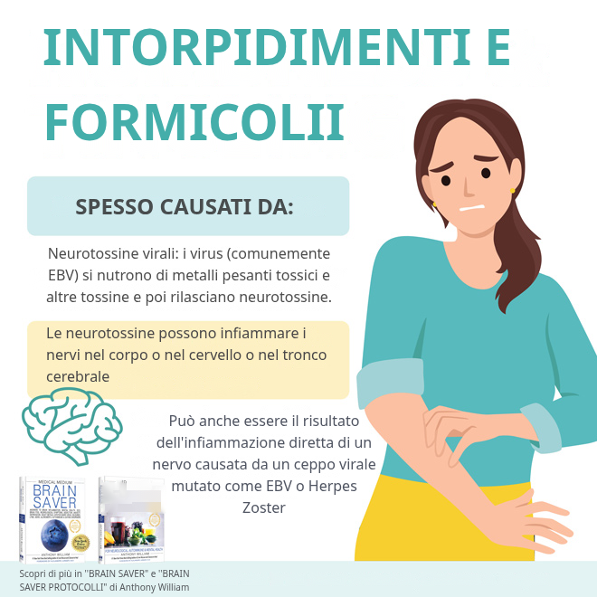 Intorpidimento e Formicolio