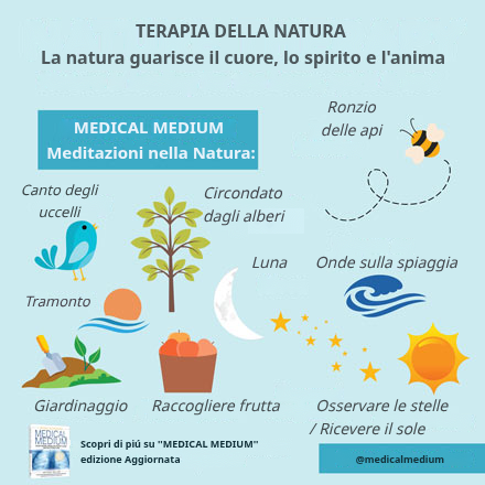 Terapia della Natura