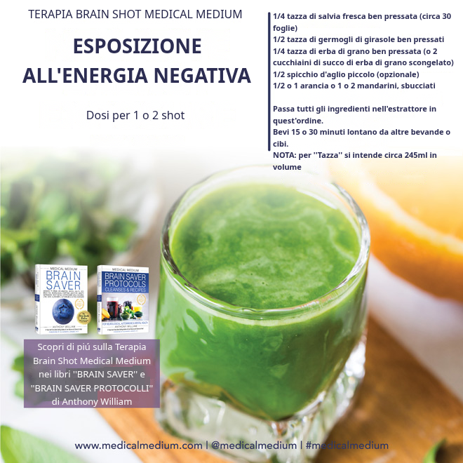 Esposizione a Energie Negative