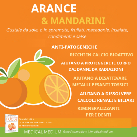 Arance e Mandarini: Alimenti Ricchi di Calcio