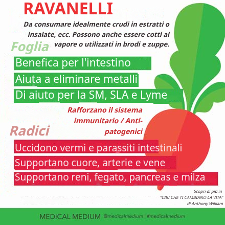 Ravanelli: Cibo che Guarisce
