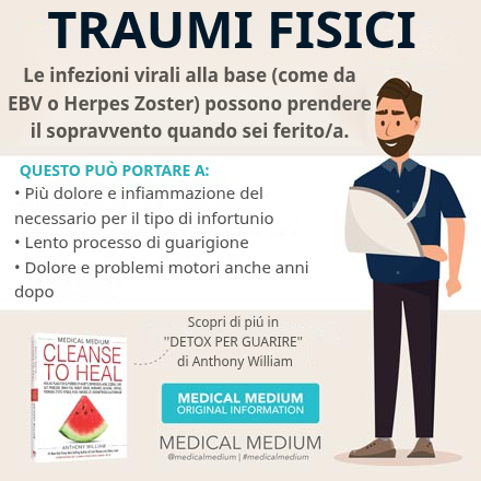 Lesioni Fisiche Che Non Guariscono
