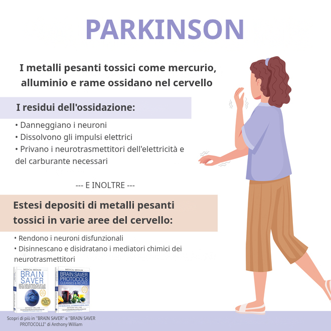 Malattia di Parkinson