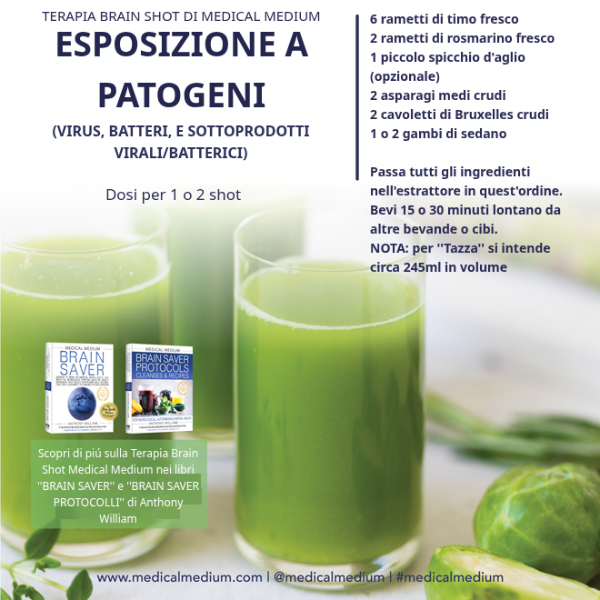 Esposizione a Patogeni