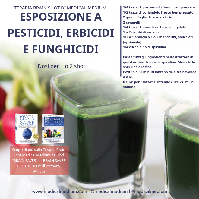 Esposizione a Pesticidi, Erbicidi e Fungicidi