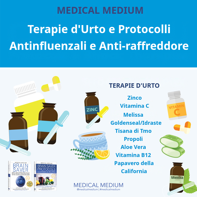 Protocolli per Raffreddore e Influenza & Terapie d'Urto per la Guarigione