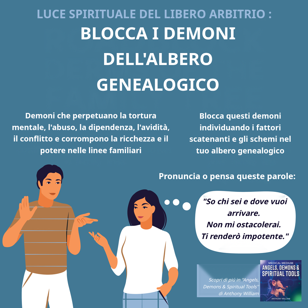 Luce Spirituale del Libero Arbitrio - Ostacoli Dermici dell'Albero Genealogico