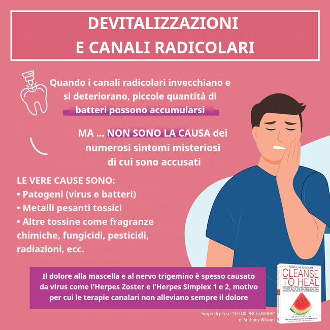 Trattamenti canalari