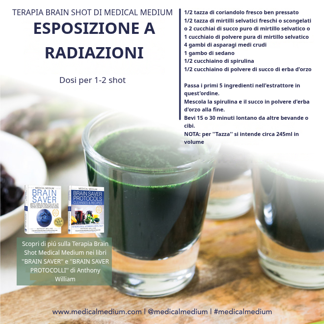 Esposizione alle radiazioni